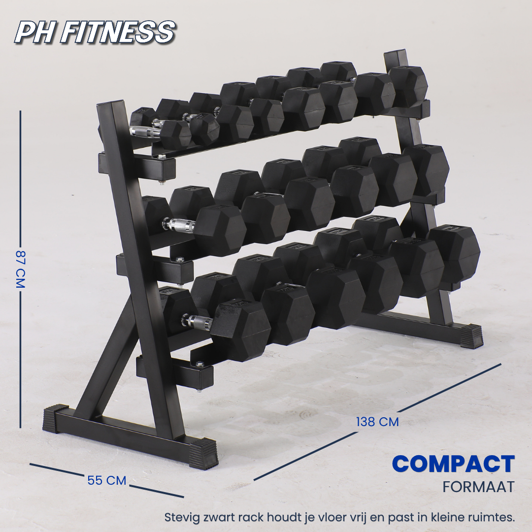 Afmetingen dumbbellrek voor Hexa set 2,5–25 kg: 138 × 55 × 87 cm