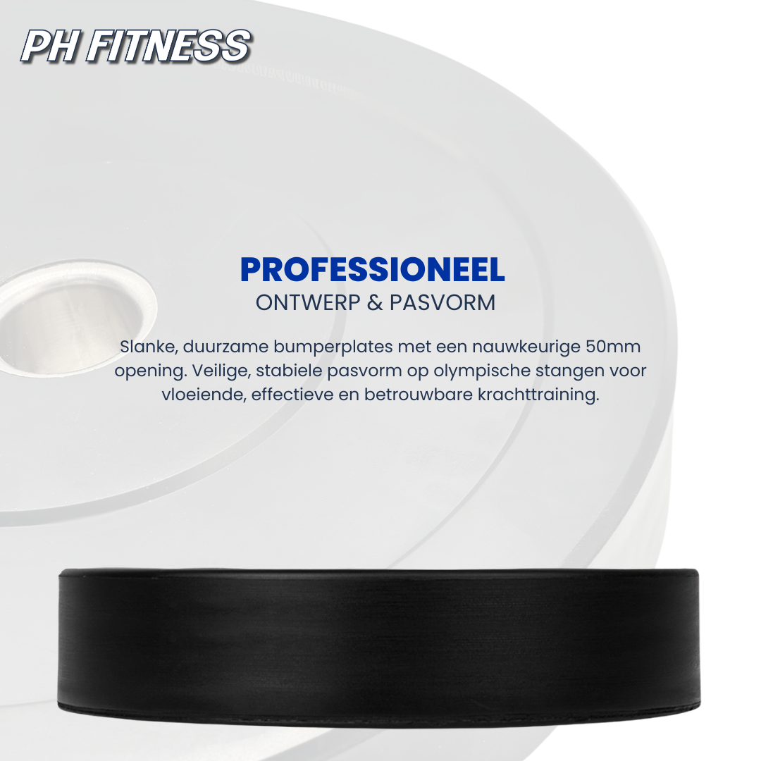 Olympic Bumper Plate Multi Sets