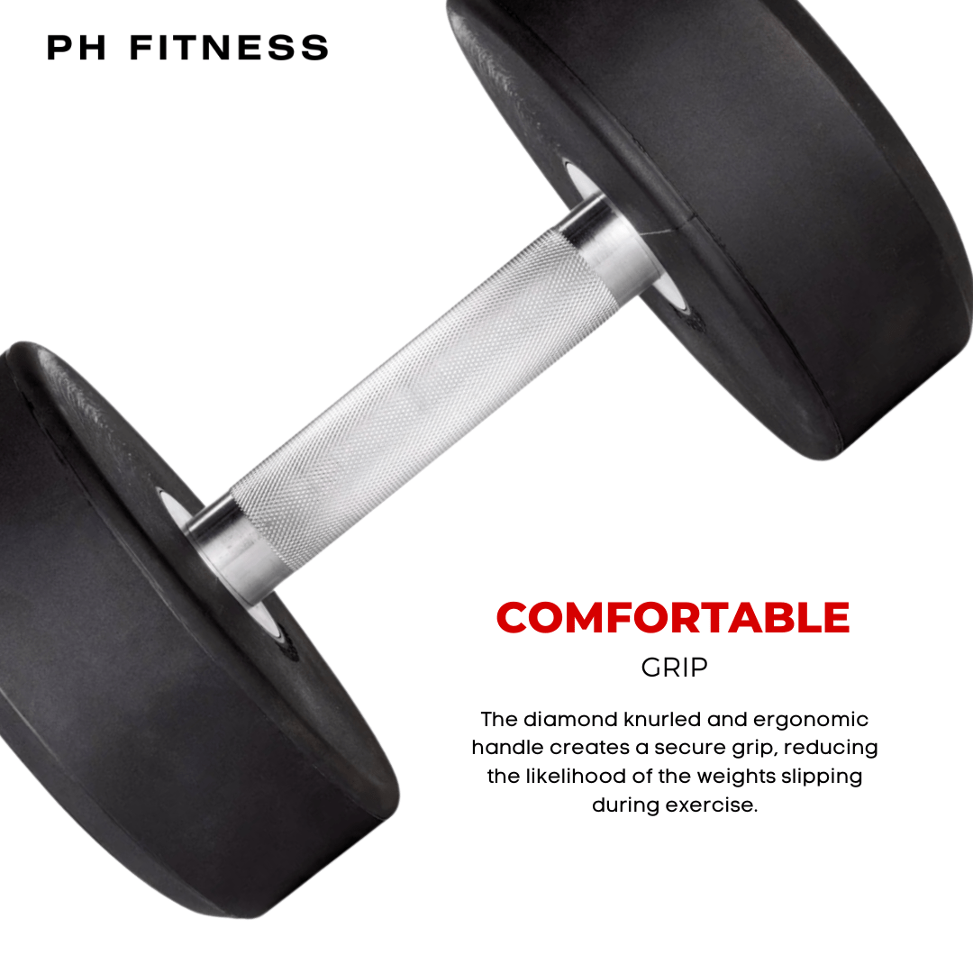 Detail van de gekartelde metalen handgreep en ronde polyurethaan koppen van een PH Fitness dumbbell